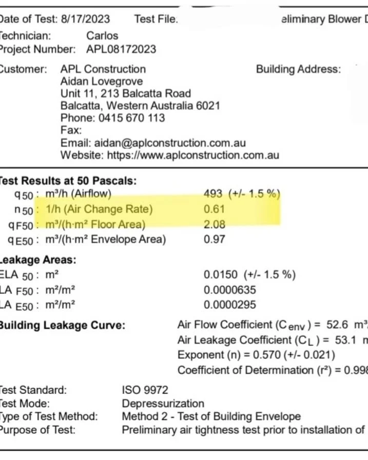 We were pretty nervous of the results of the recent blower door test on @aplconstructionperth passivehaus principled build in Cottesloe.

But our diligence on detailing every little part of the @proclimaau external air tight membrane paid off, smashi