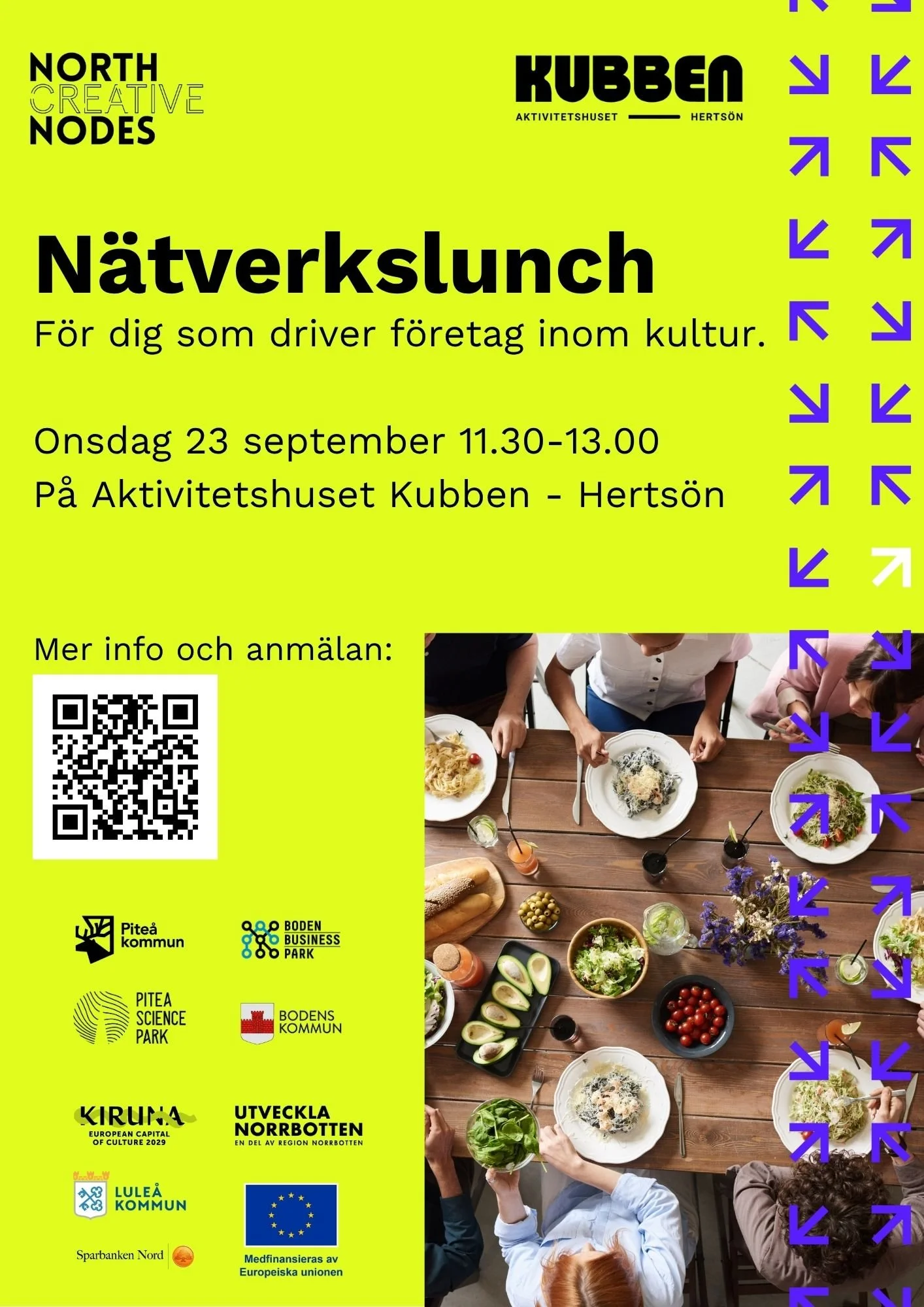 Nätverkslunch med North Creative Nodes