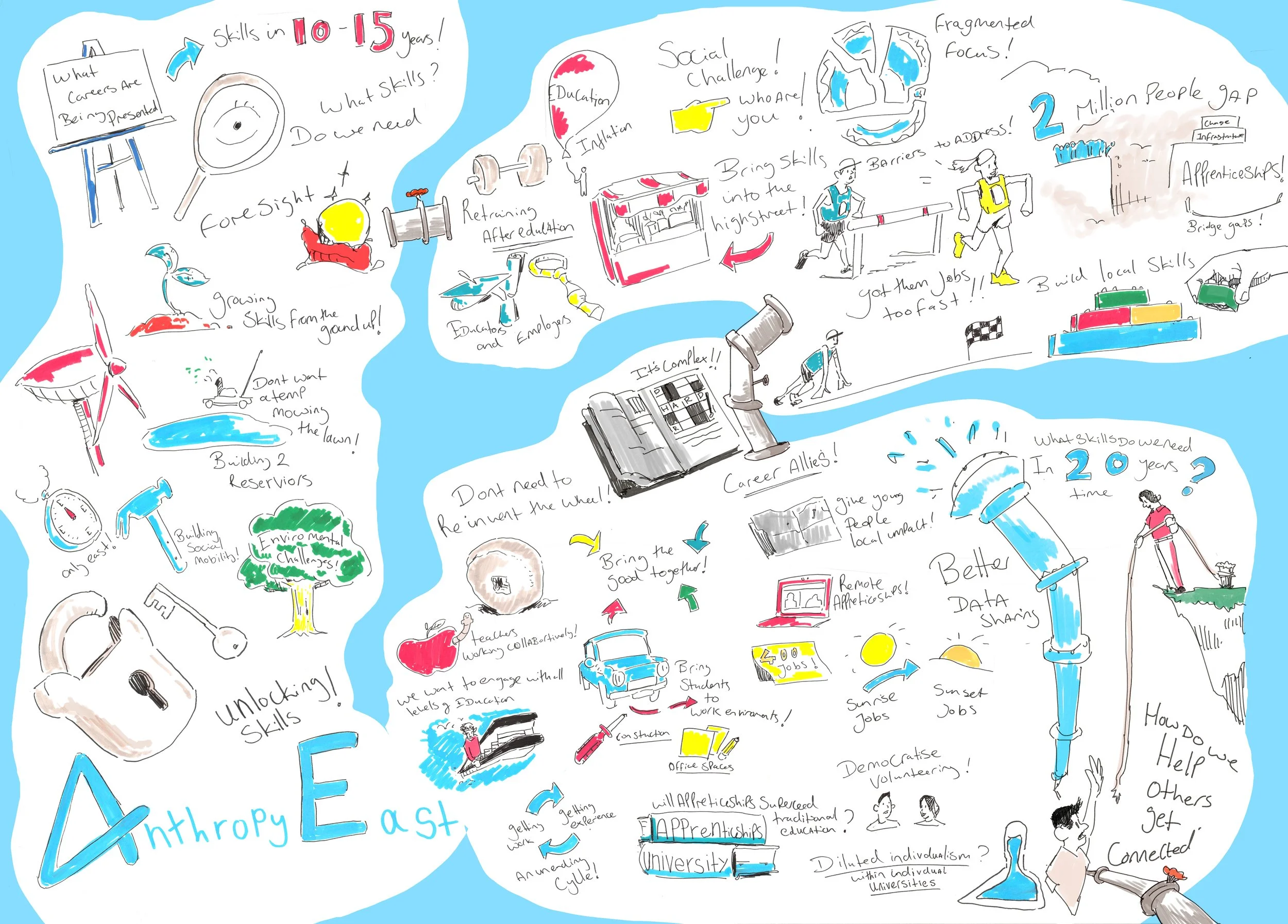 talk 1 Future skills.jpg