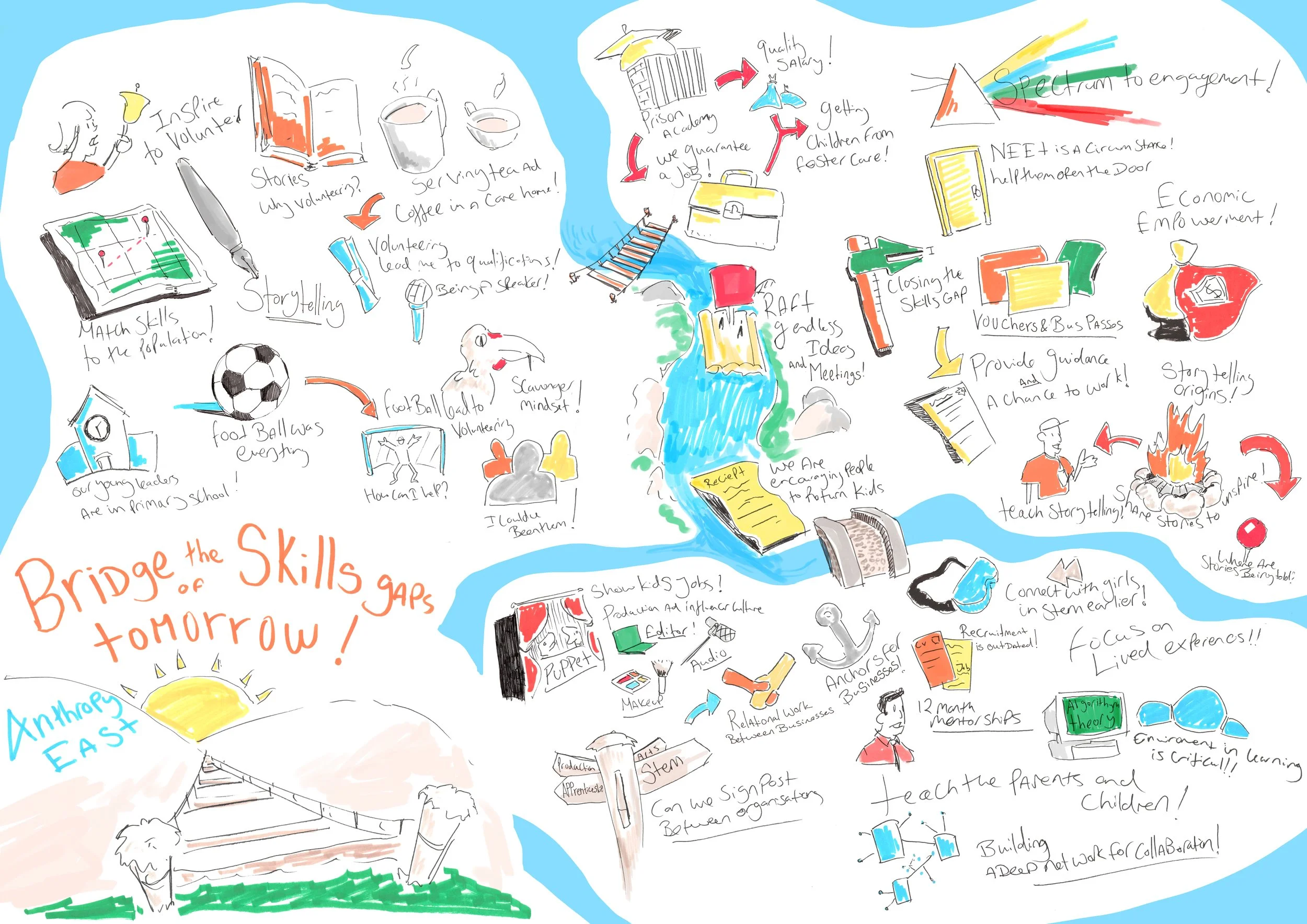 talk 2 closing the skills gap.jpg