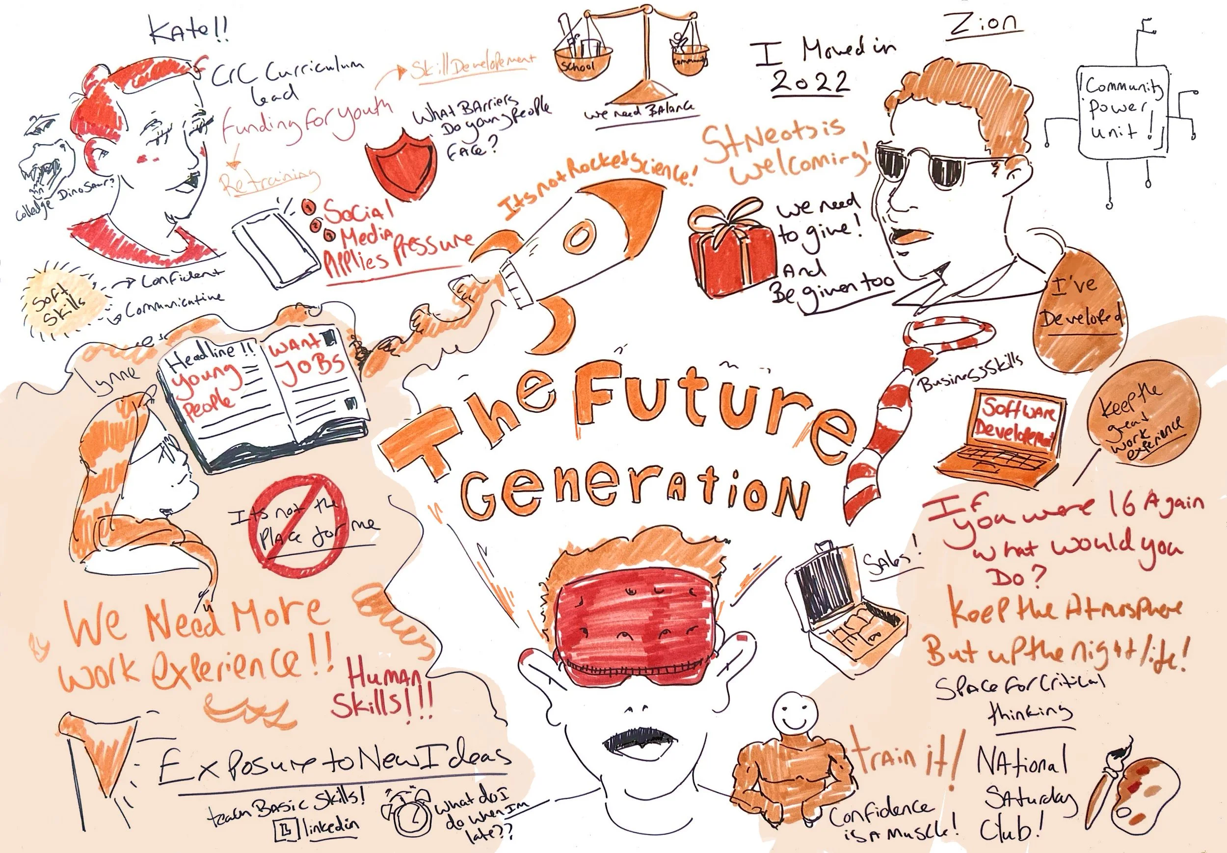 the future generation.jpg