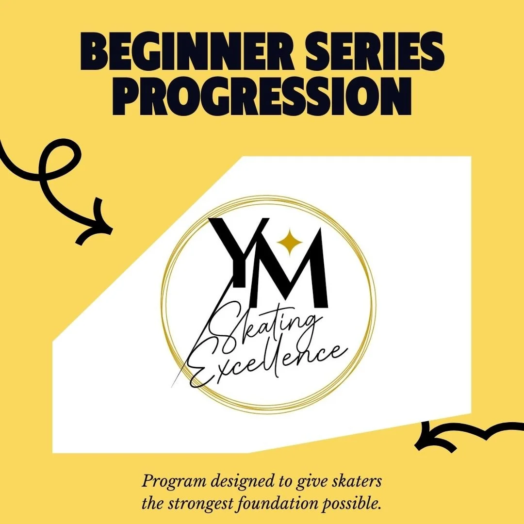 Instagram Post - Beginner Series Progression.zip - 1.jpeg