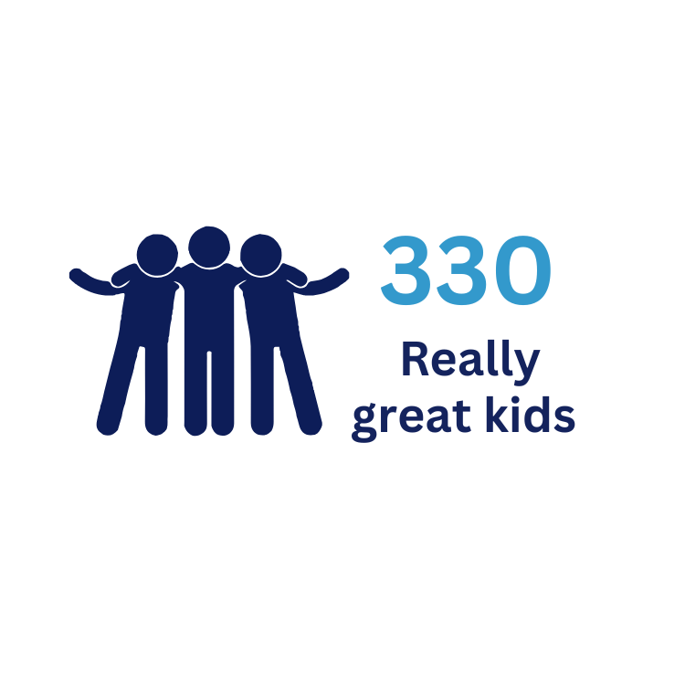 Graphic with three kids holding hands, large text reading '330,' and smaller text saying 'Really great kids' in blue and white.