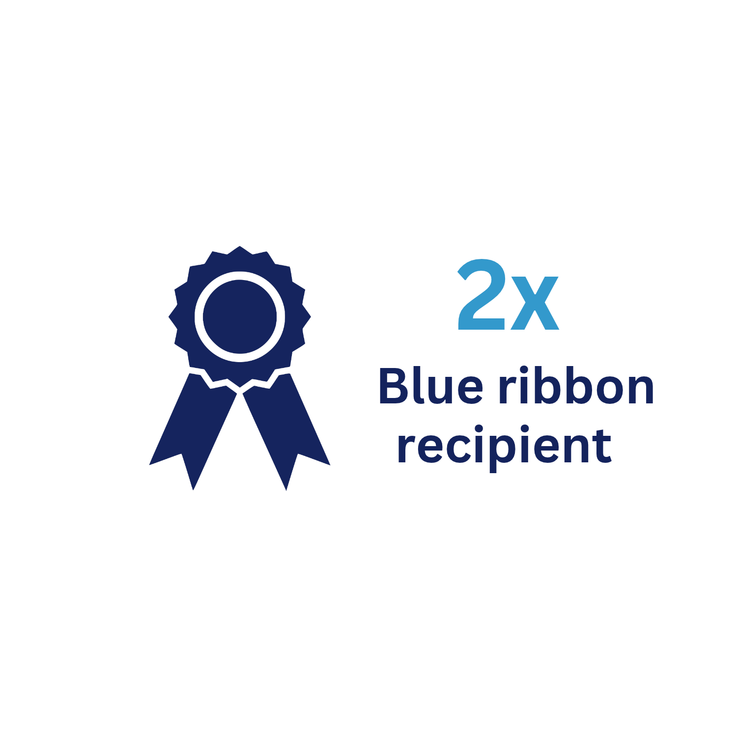 Picture of a blue ribbon with 2 times