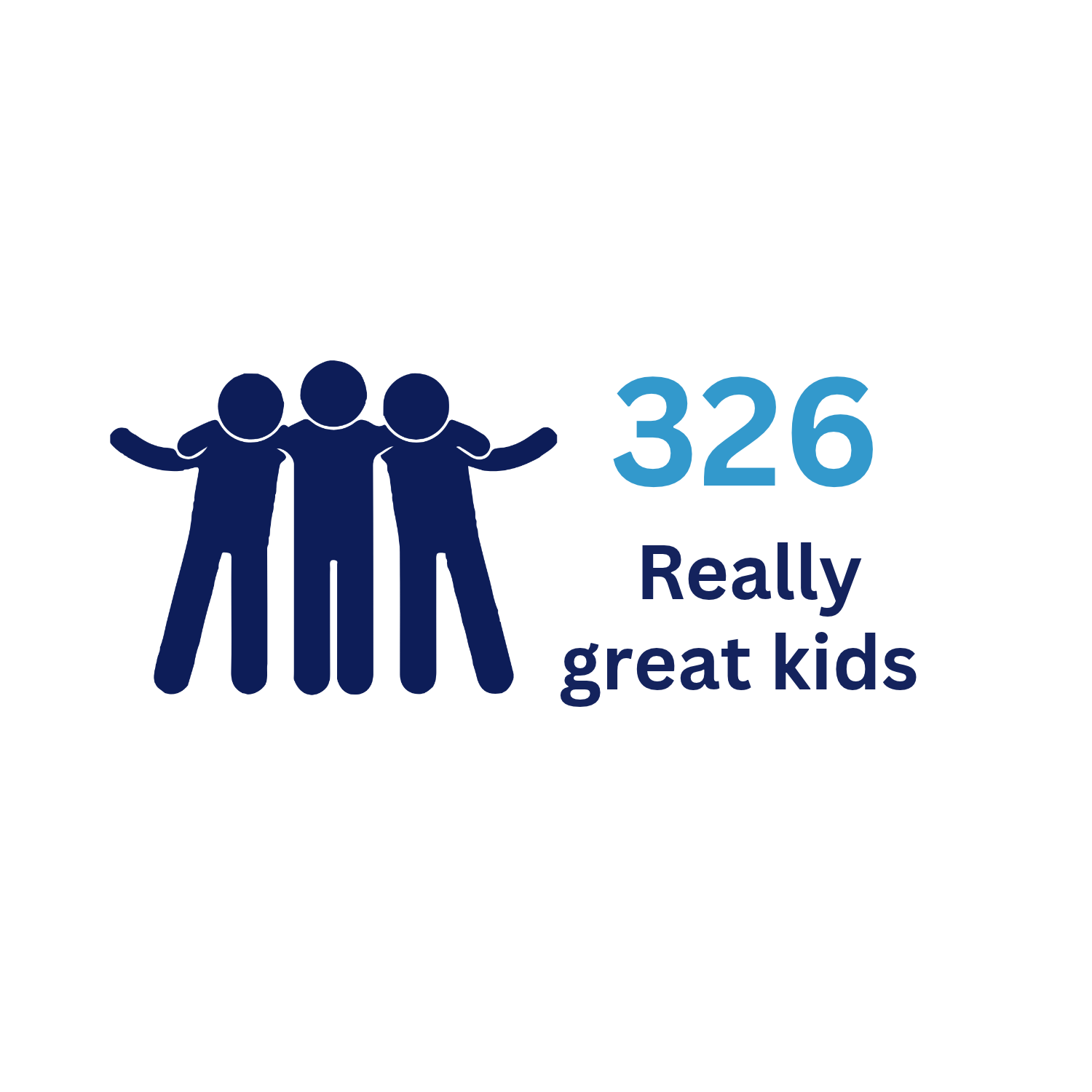 Graphic with three kids holding hands, large text reading '326,' and smaller text saying 'Really great kids' in blue and white
