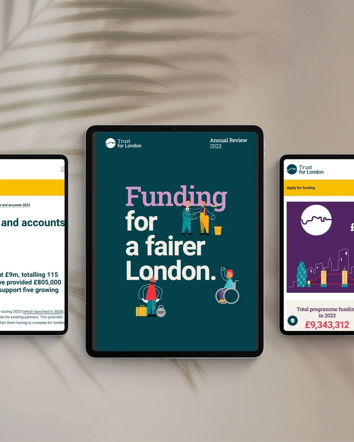 Annual review copywriting &amp; production | Trust for London