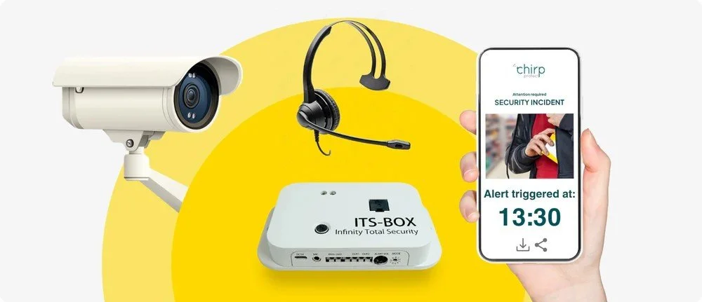 Security system components including a surveillance camera, headset, alarm control panel, and a smartphone with an alert message