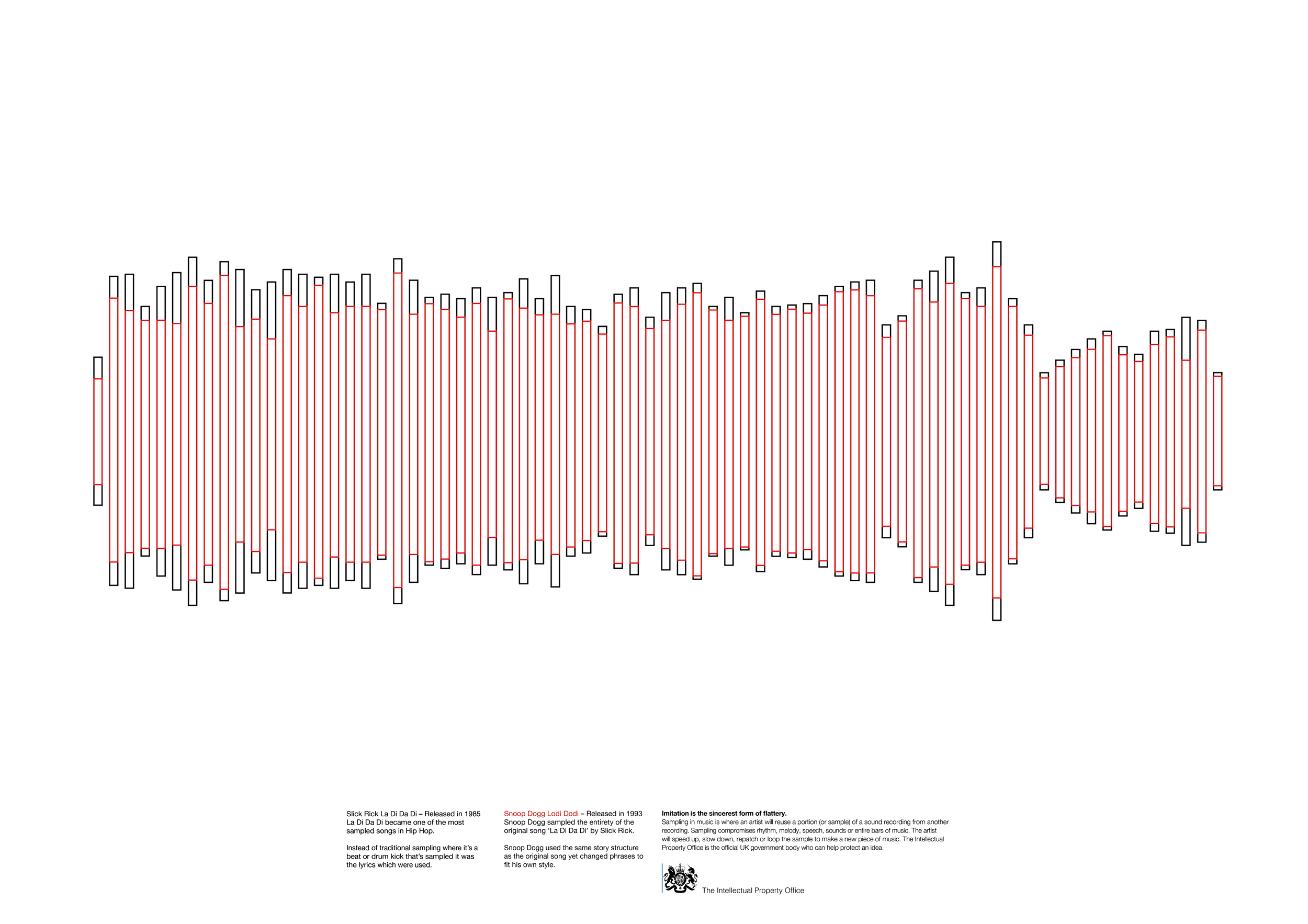 Music Sampling A1.png