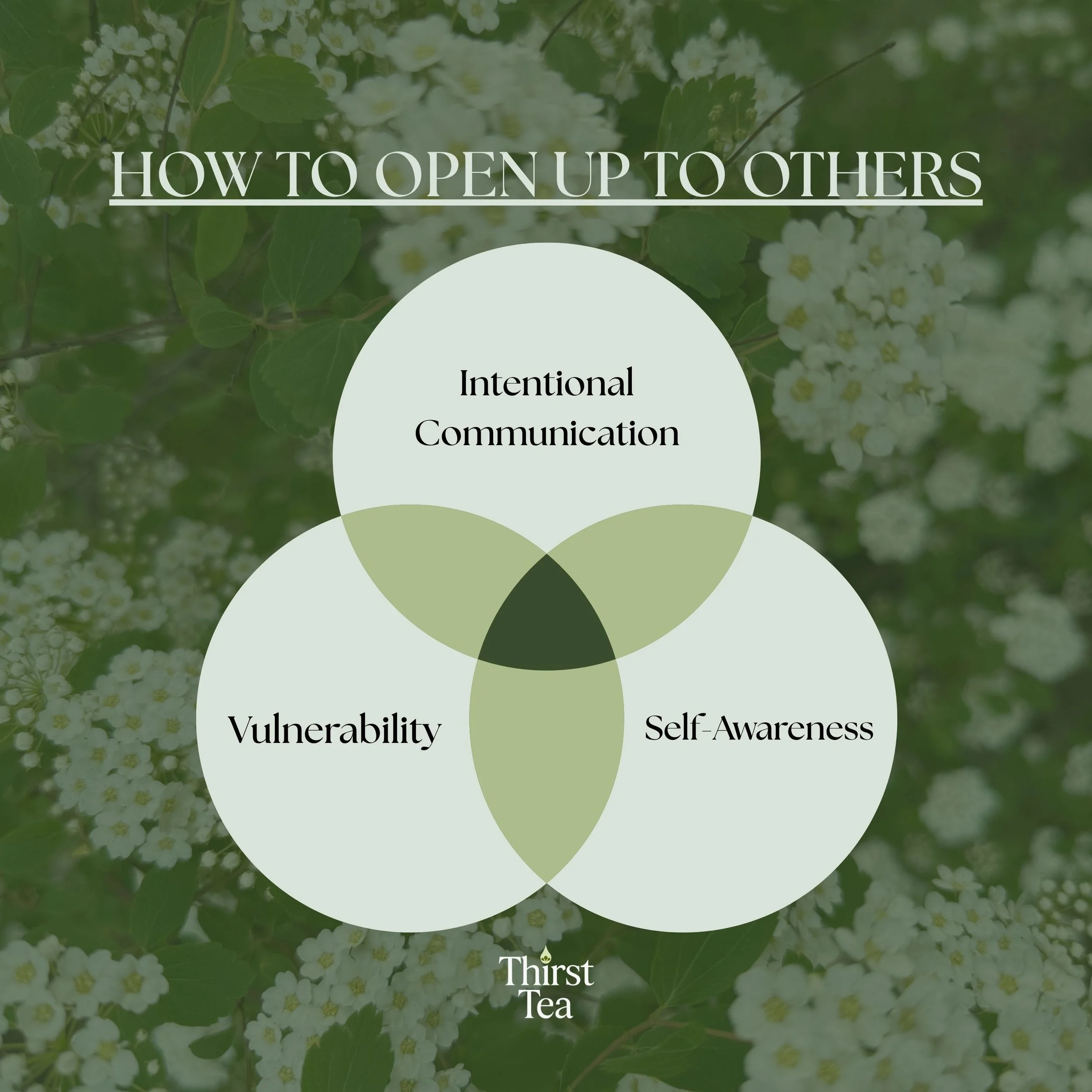 How To Open Up To Others