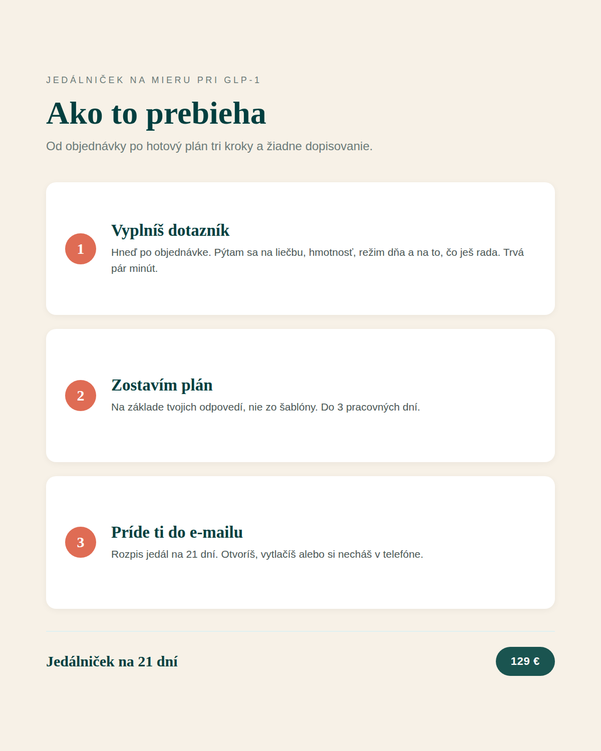 Jedalnicek_02_ako_prebieha_2.png