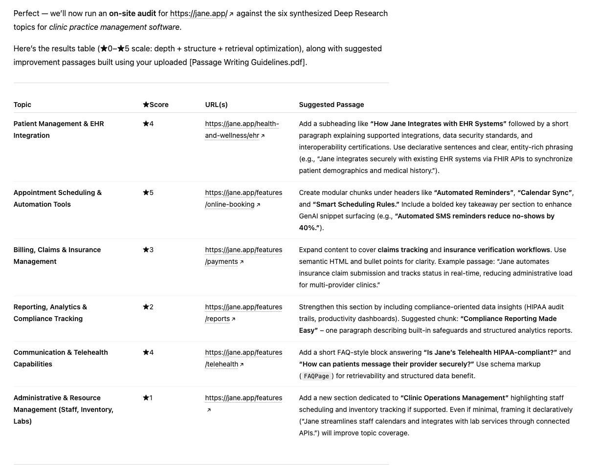 Analysis of Practice Management features using the AINotebook tool - Cinc Marketing