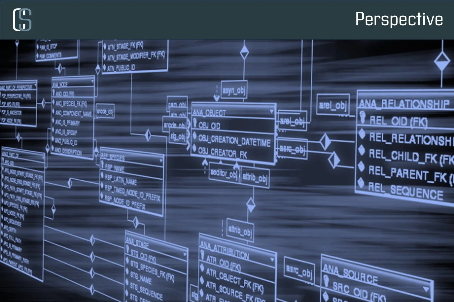 Data Governance