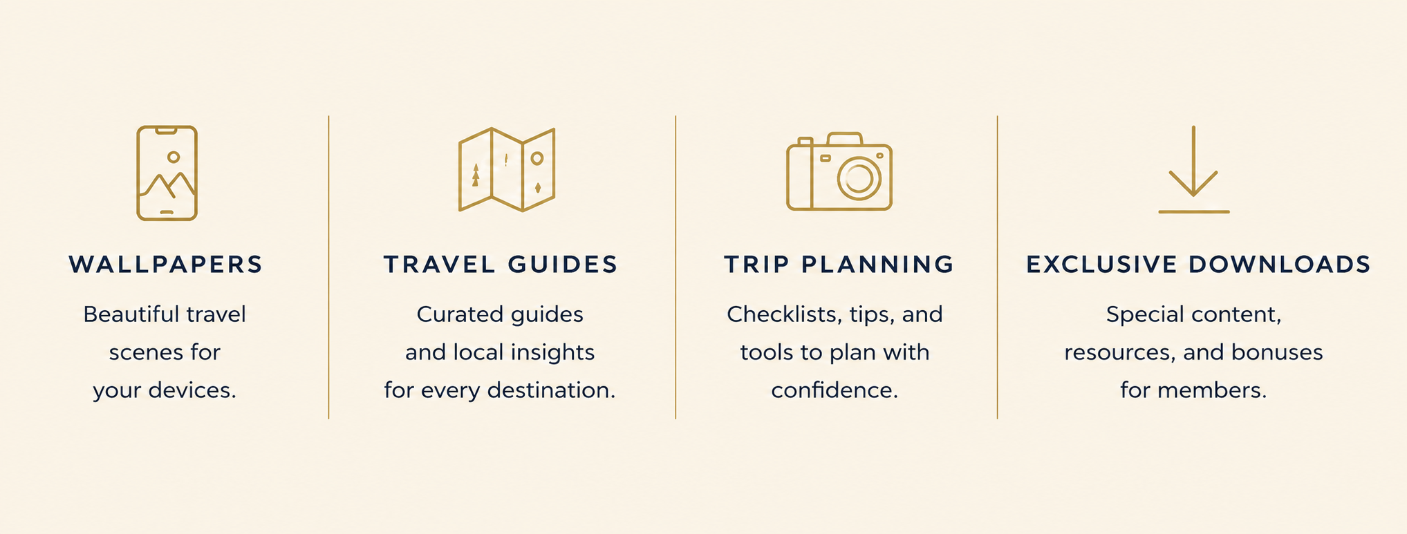 A graphic with four sections: 1) Wallpapers with an icon of a smartphone displaying a mountain landscape, 2) Travel Guides with an icon of a folded map, 3) Trip Planning with an icon of a camera, and 4) Exclusive Downloads with a downward arrow, each with descriptive text.