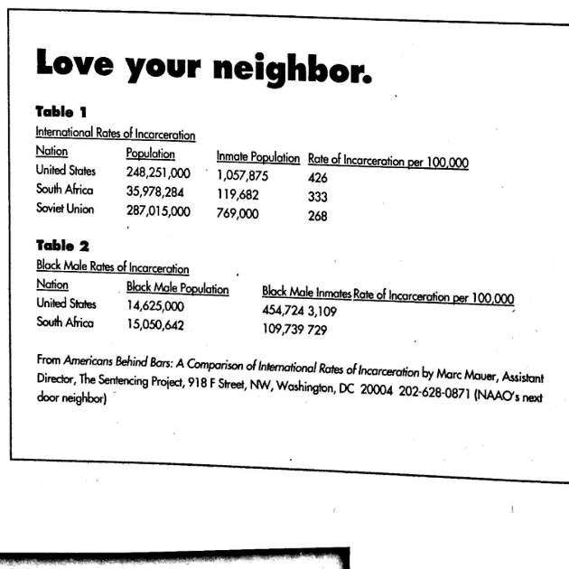 NAAO Bulletin – January&nbsp;1991