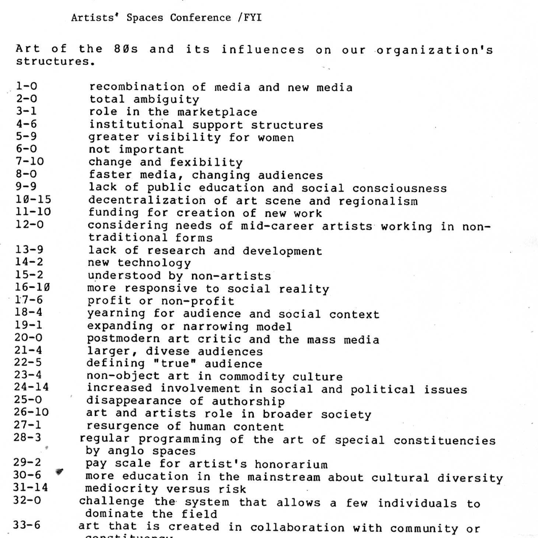 Artists Organizations Symposium by Visual Studies Workshop, 1986: Notes