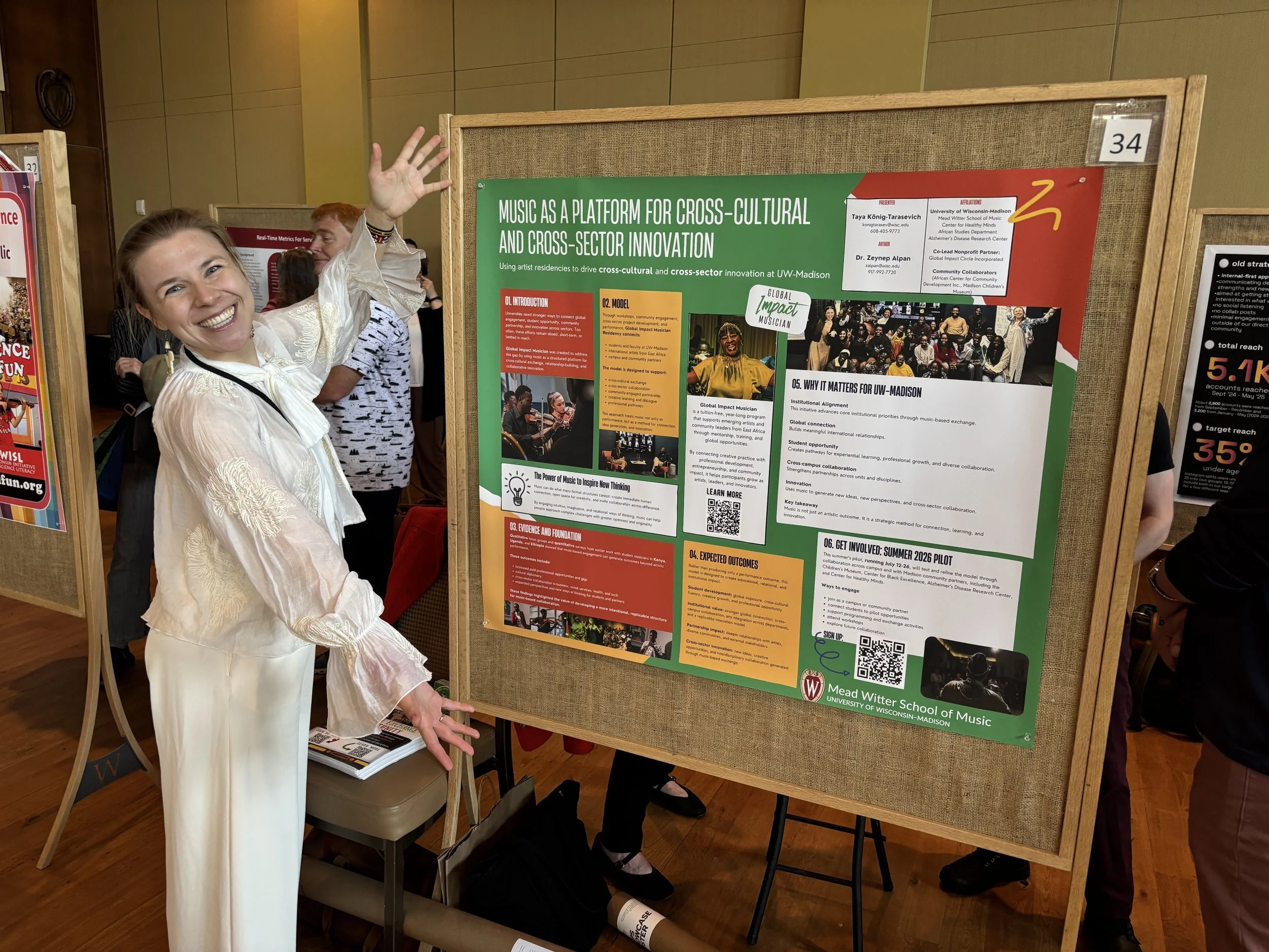 Global Impact Musician Weekly Snapshot No.7