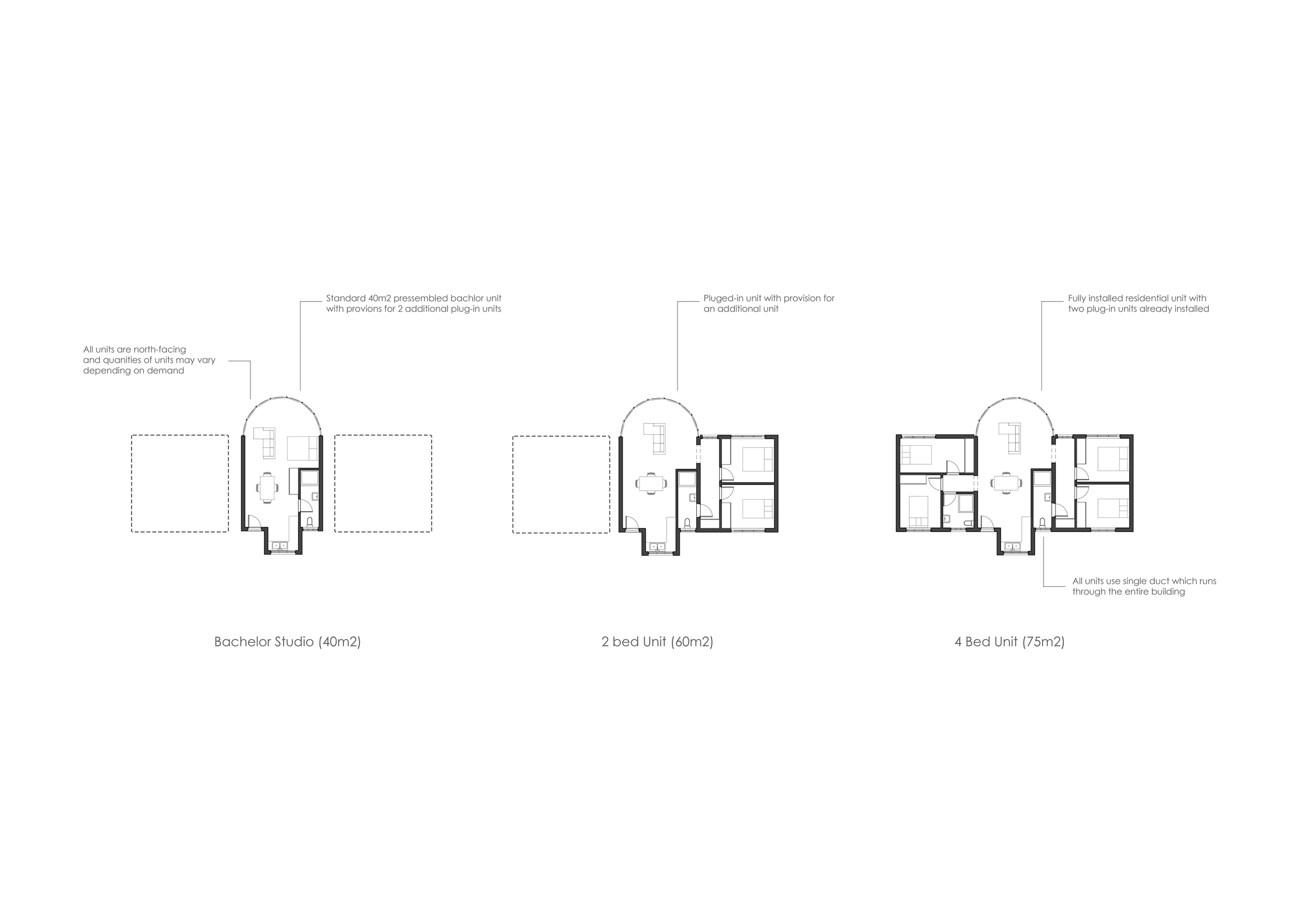 Residential Unit Plan
