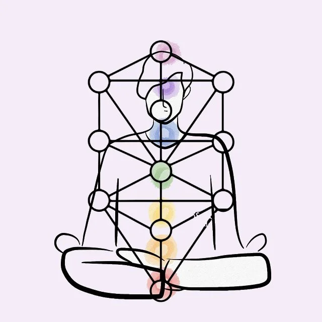 kabbalah tree of life overlaying chakra diagram - bridging mind, body, and spirit workshop with sarah woodard of wisdom grove and meghan the mystic