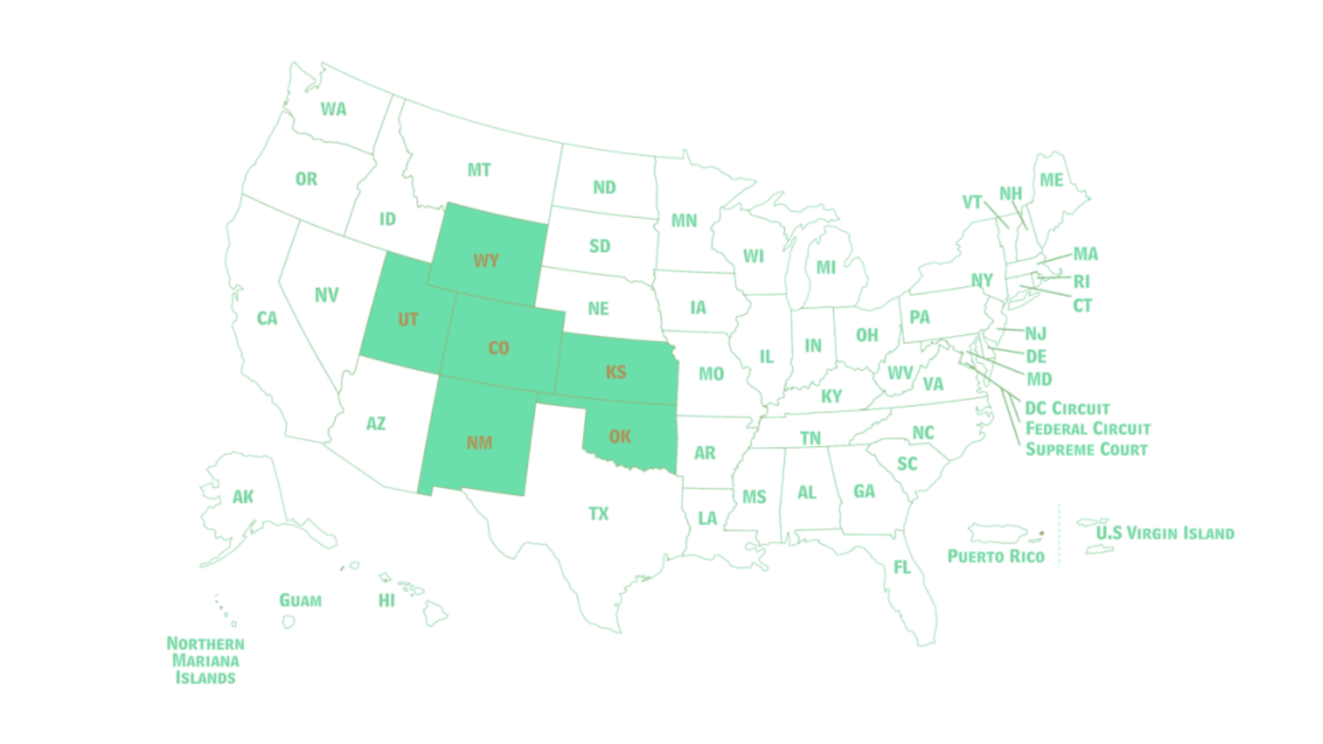 Federal Tenth Circuit Court of Appeals Attorney