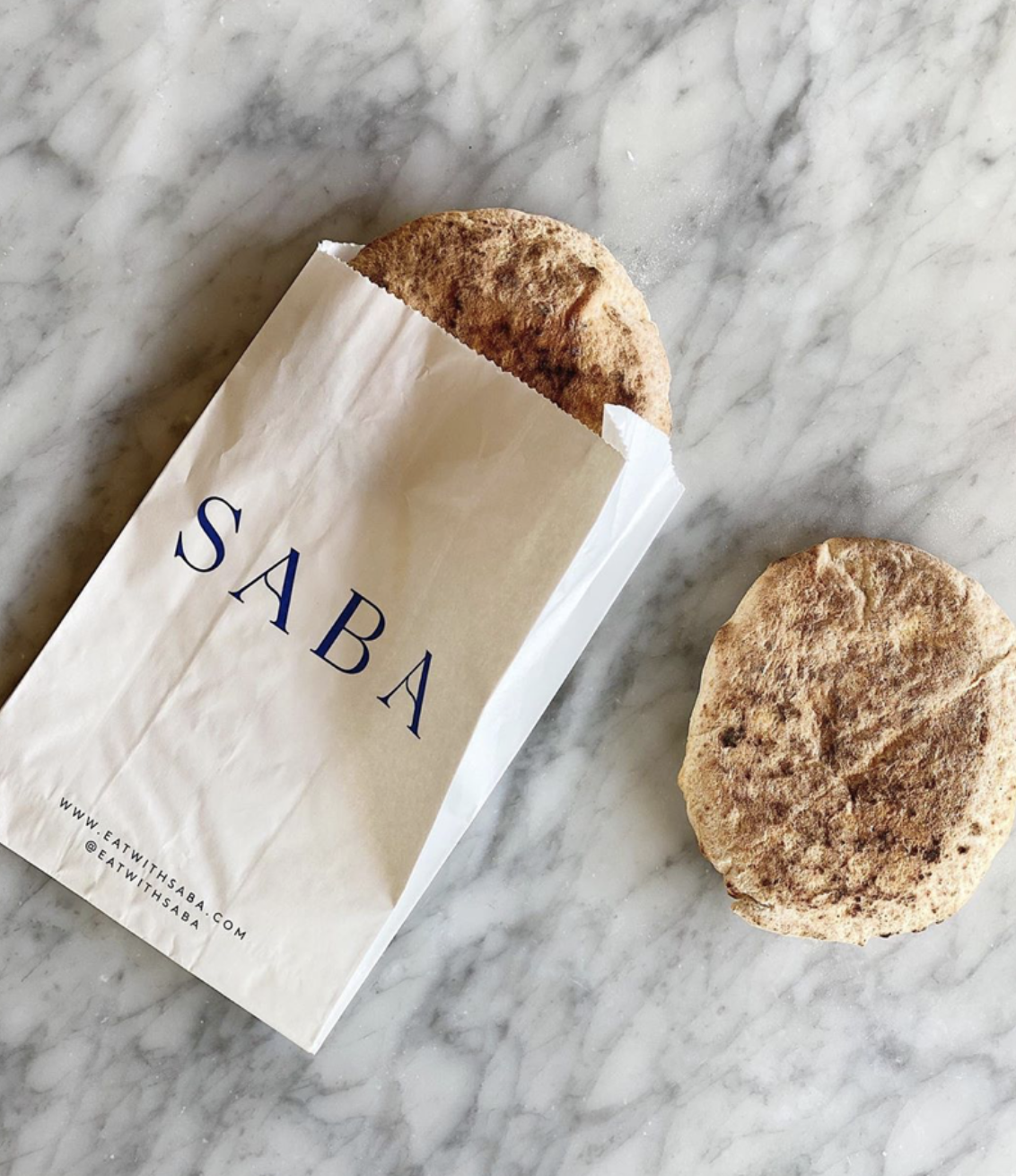 Screen Shot 2022-02-07 at 10.06.17 PM.png