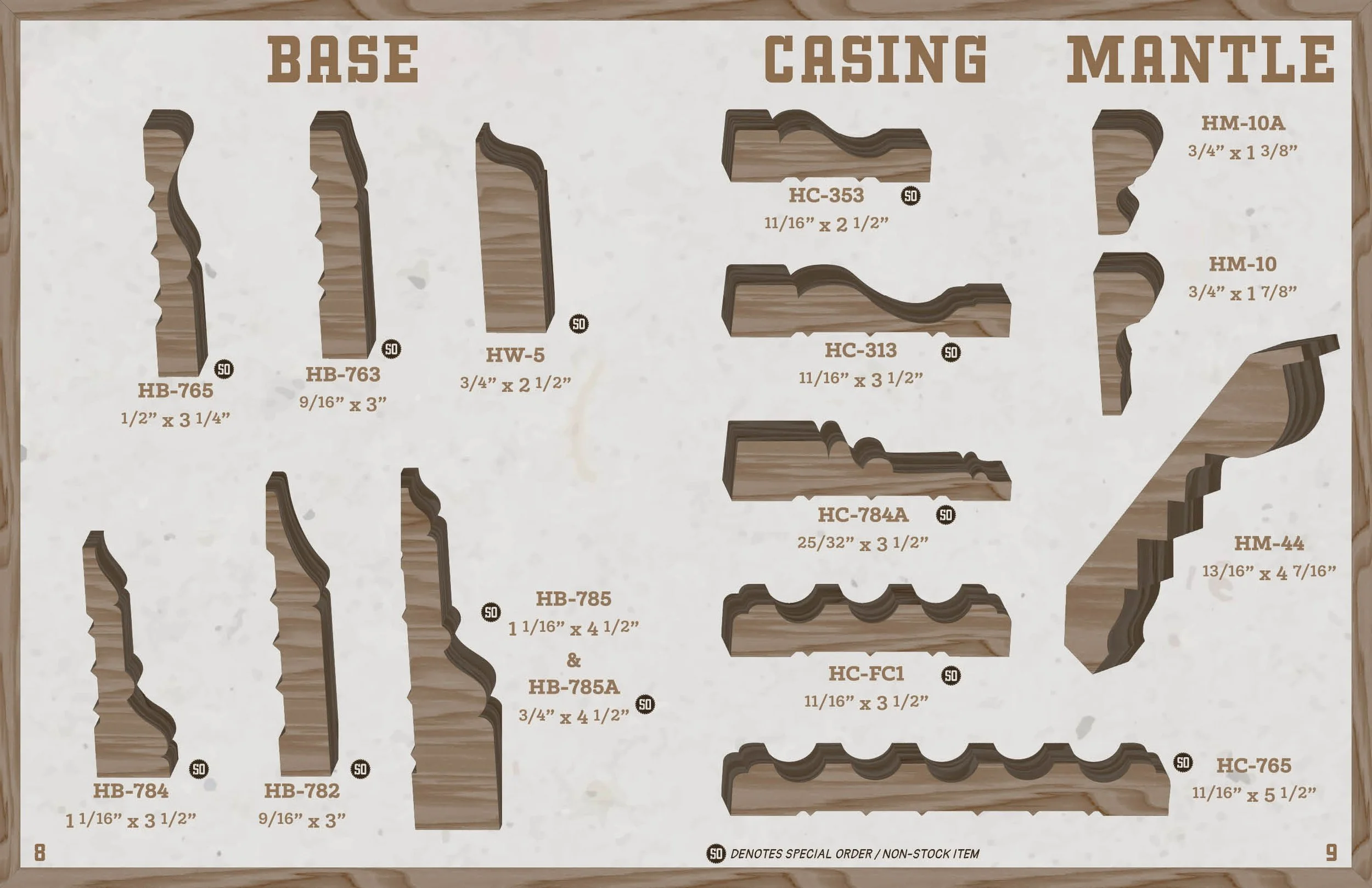 Diagram showing different types of wood molding and trim pieces categorized as base, casing, and mantle, with dimensions and product codes.