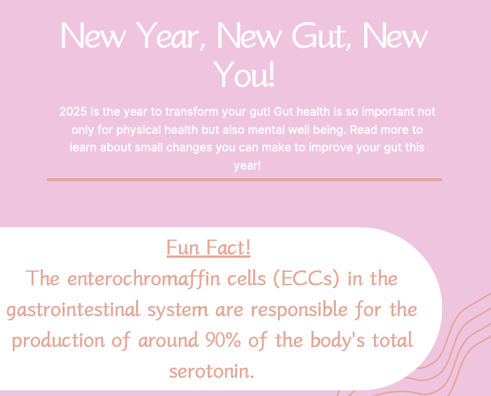 Infographic about gut health highlighting enterchromaffin cells' role in serotonin production, with text promoting gut health in 2025.