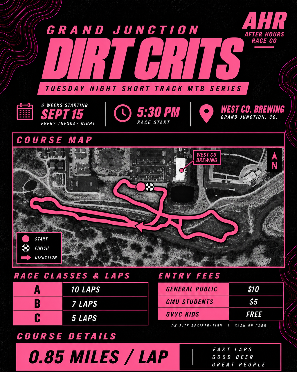 GRAND JUNCTION DIRT CRITS