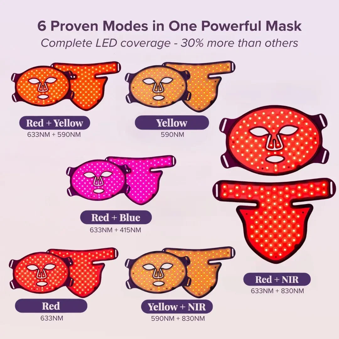 EquinoxPro6ModesAllSkinConcerns (3).jpg