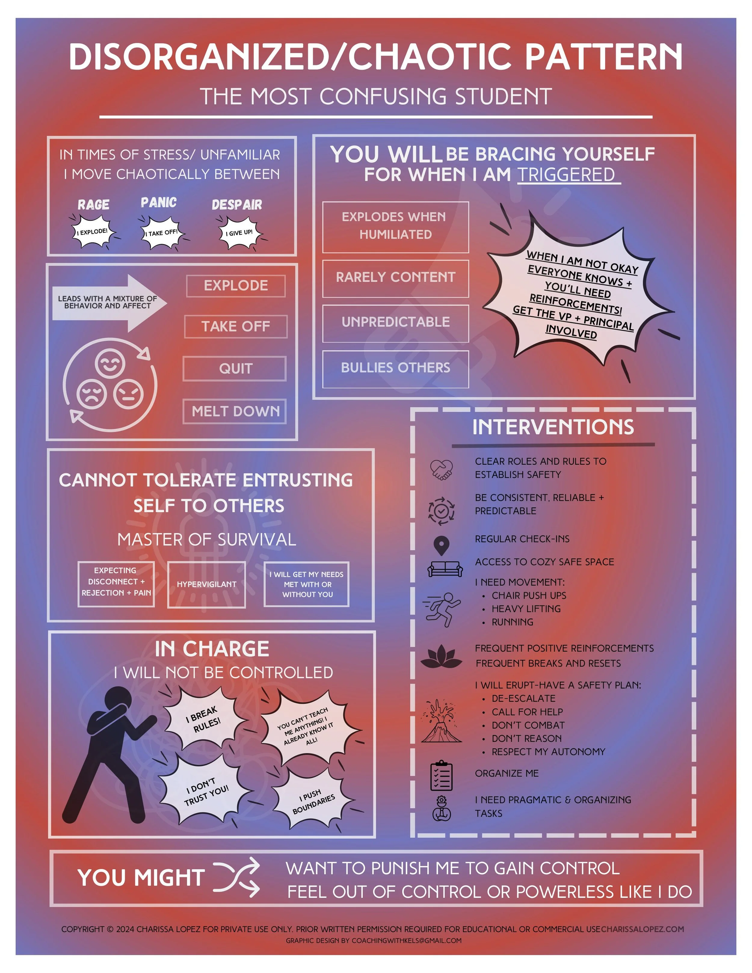 Attachment Infographics for Educators
