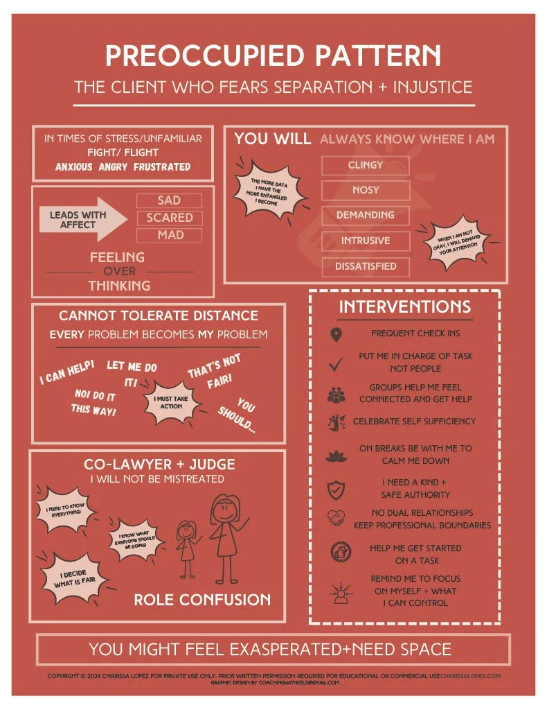 Attachment Infographics for Lawyers