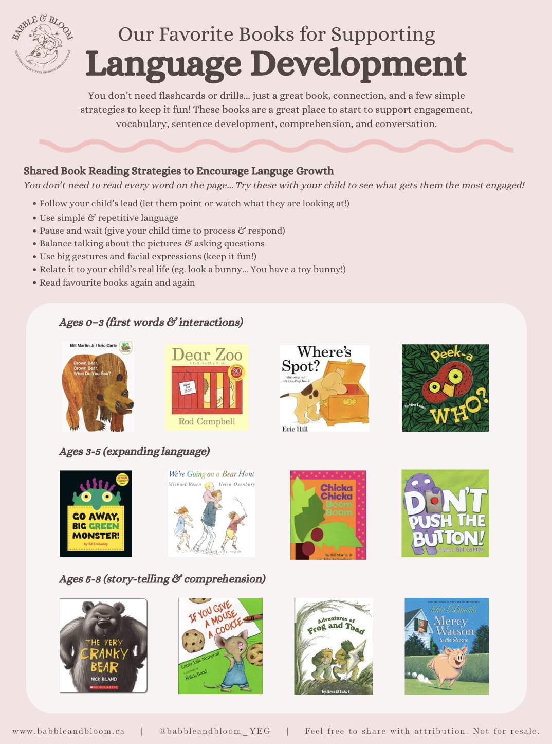 A pink informational poster featuring book recommendations for supporting language development in children, organized by age groups, from birth to 8 years old. The poster includes book covers, titles, and brief descriptions.