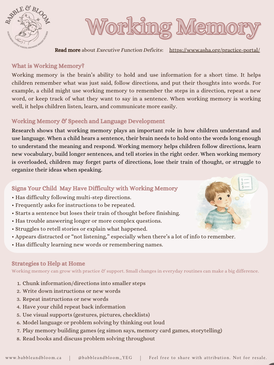 A printable informational sheet titled 'Working Memory' from Babble & Bloom, explaining what working memory is, its role in speech and language development, signs of difficulty, and strategies for support. Features a cartoon child with a thought bubble showing a list of numbers.