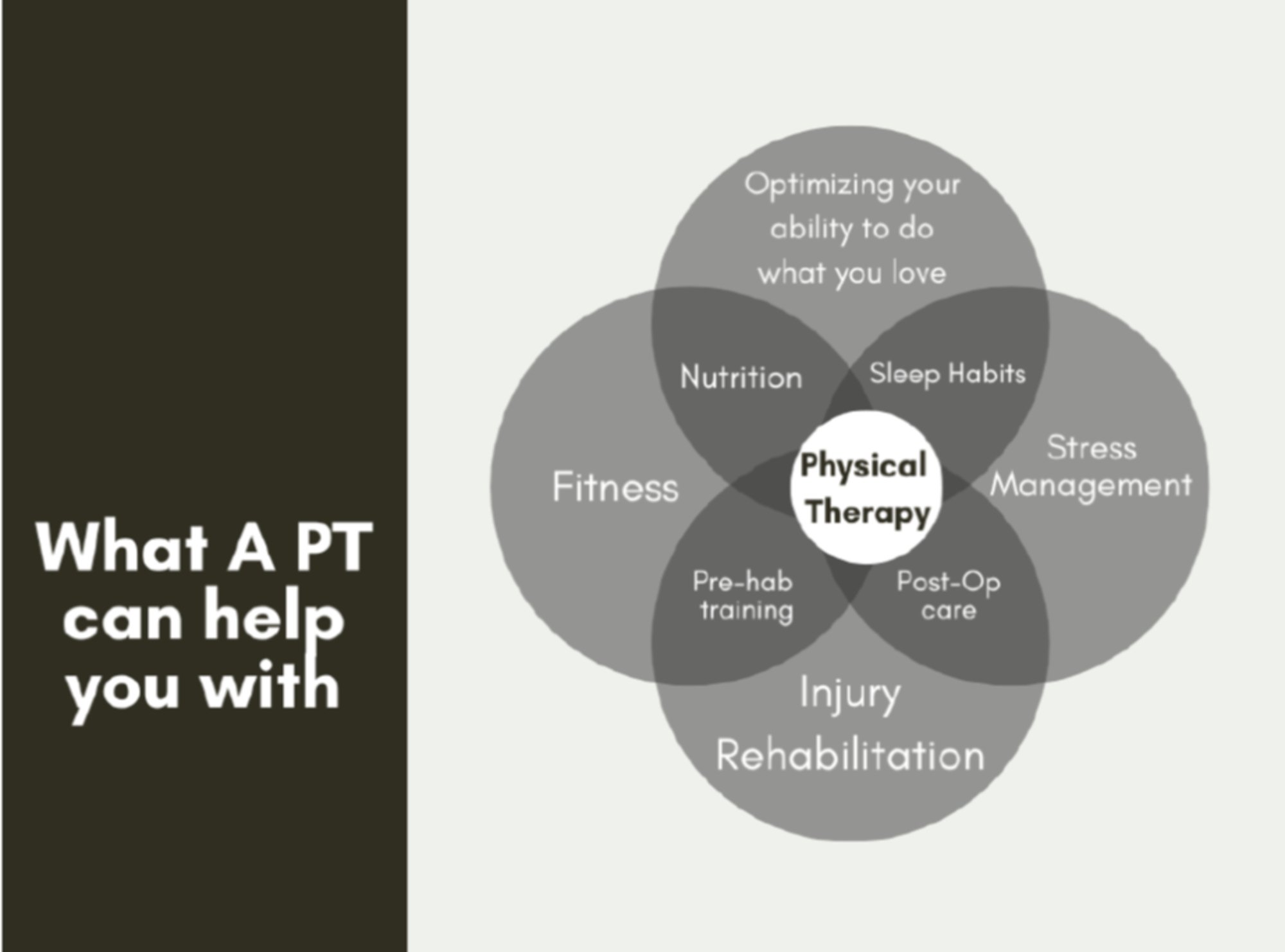 The benefits of working with a doctor of physical therapy.