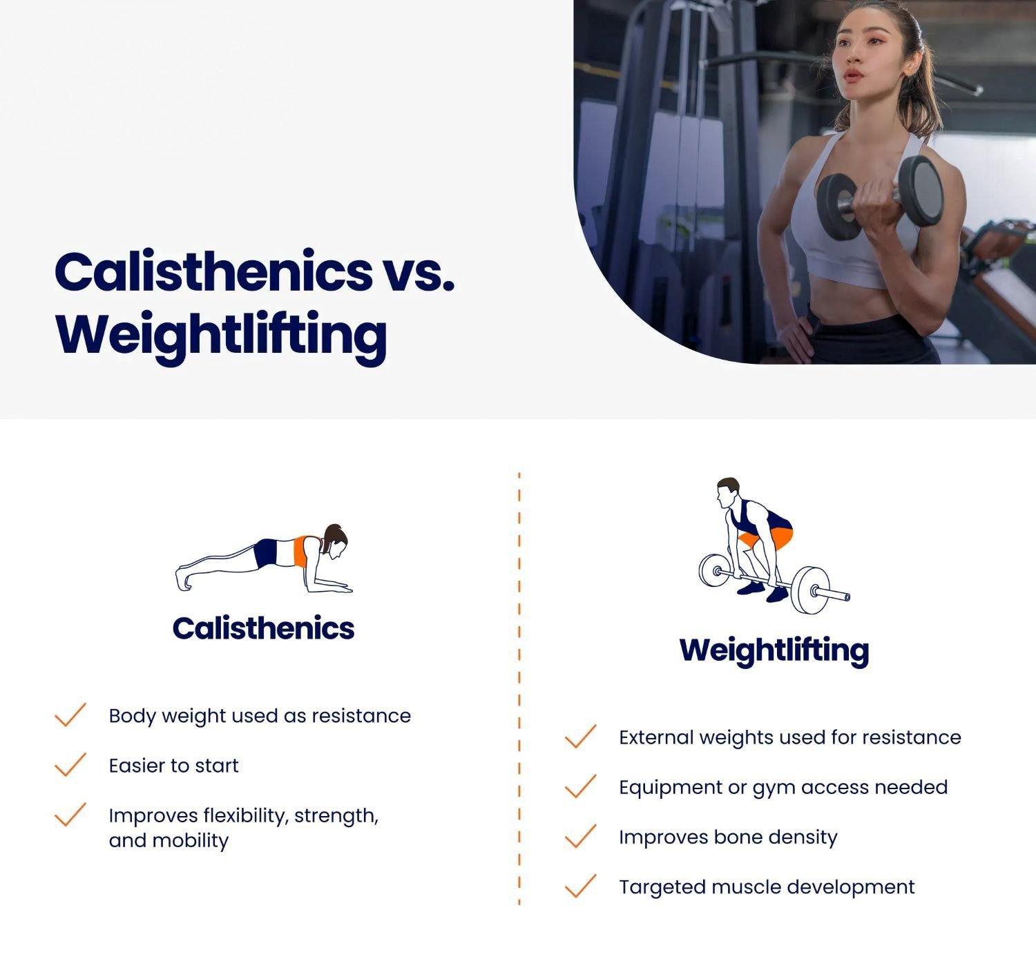 Calisthenics vs Weights: What your body actually needs