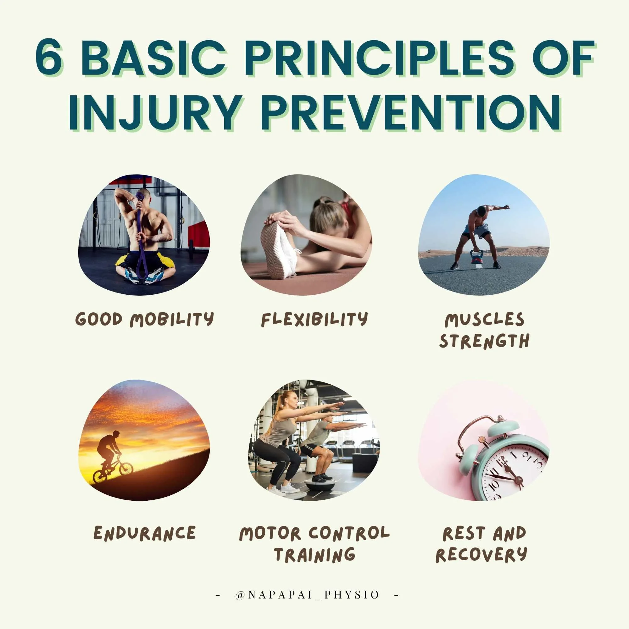 Six basic principles of a good injury prevention program.