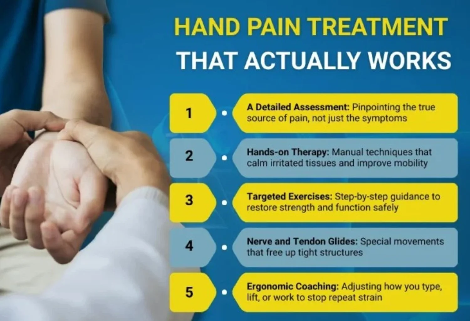 treatment for hand pain and wrist pain in Hillsboro, OR