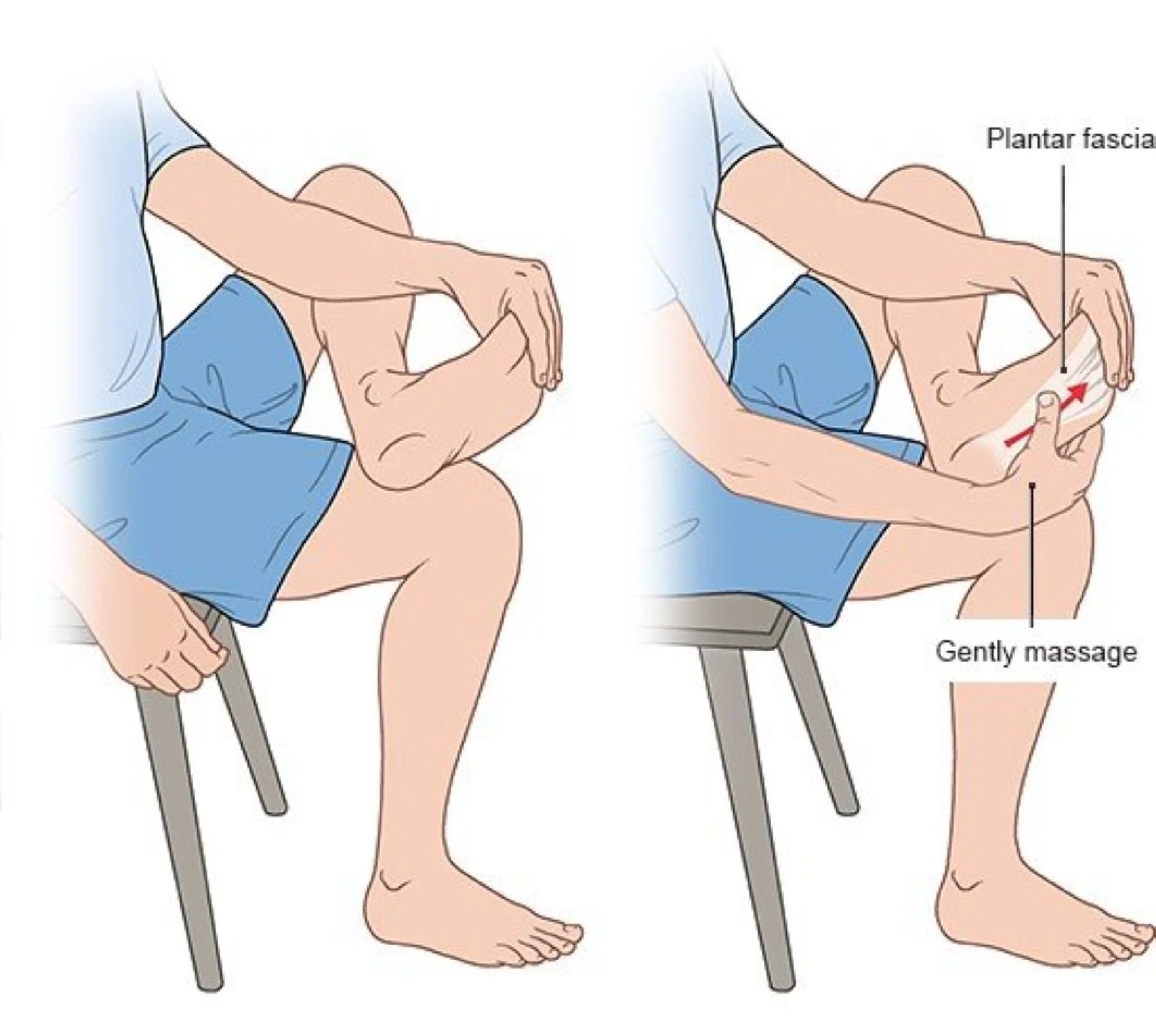 A graphic of a person stretching and massaging their plantar fasciitis to reduce plantar fascia pain