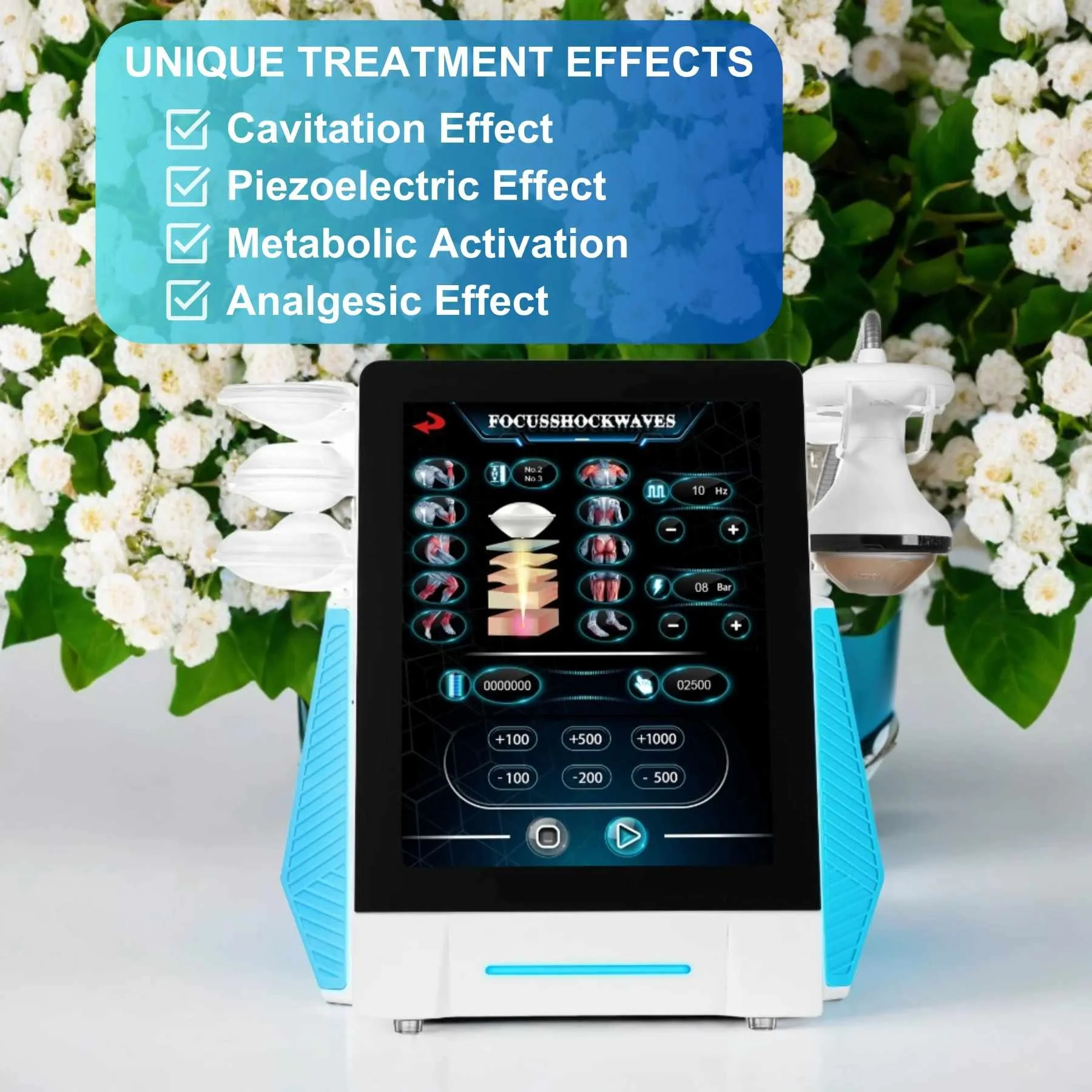 An image of a focused shockwave therapy machine and a list of unique treatment effects