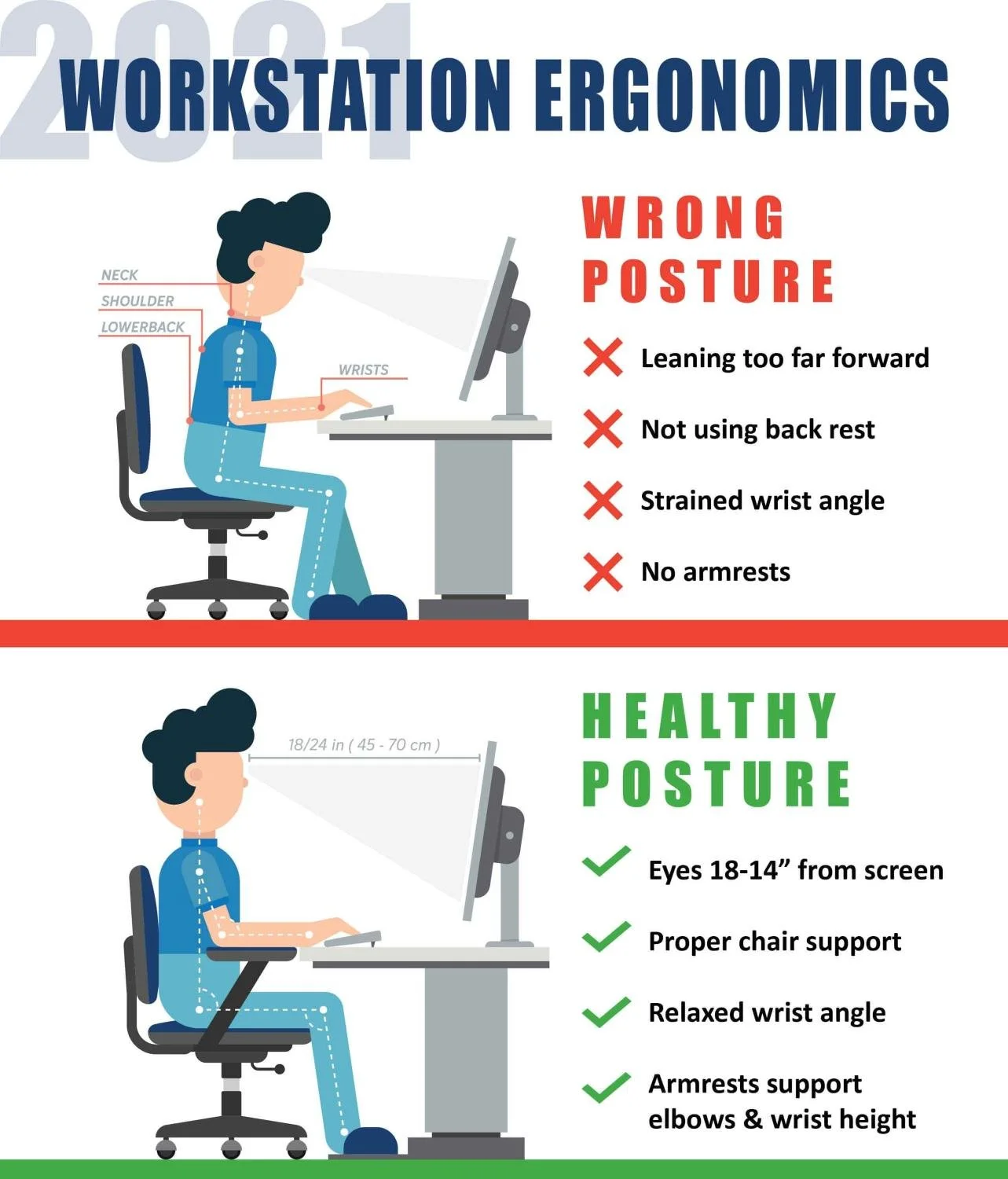 Office posture: protecting your body while you work