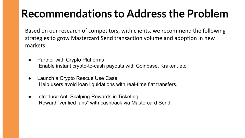 Mastercard Group 2_ Client Presentation (24).png