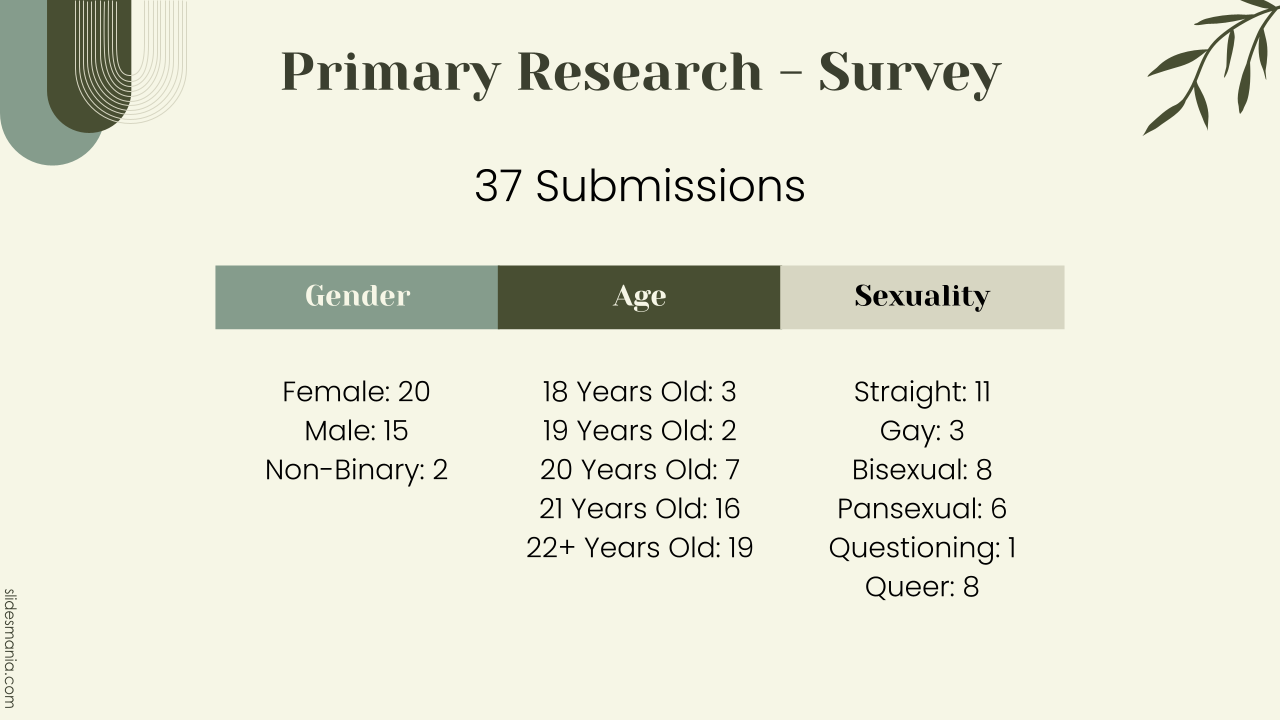 192 HEALTH MSG DESIGN- Communication Strategy (6).png