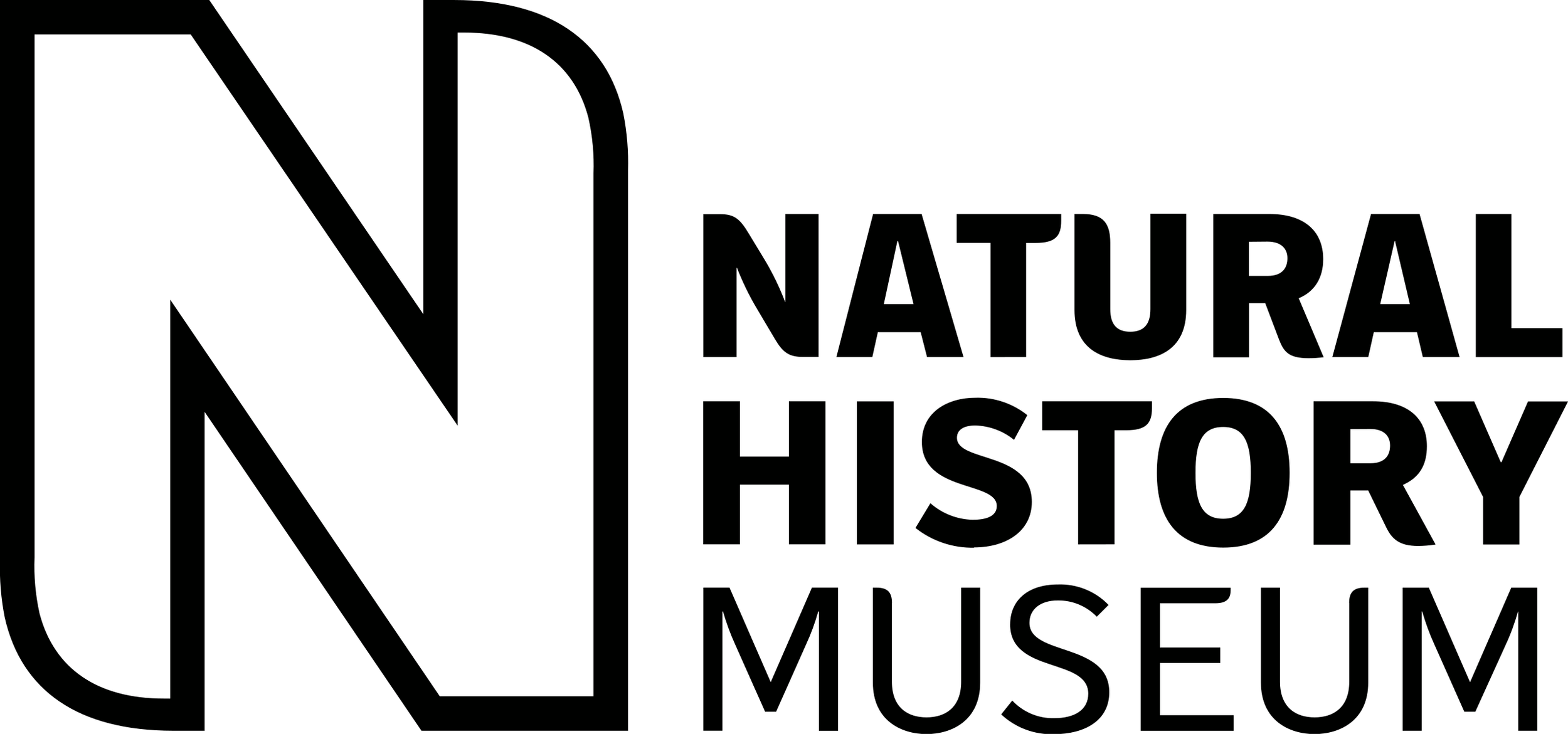 Hire a Gazebo Previous Client National History Museum