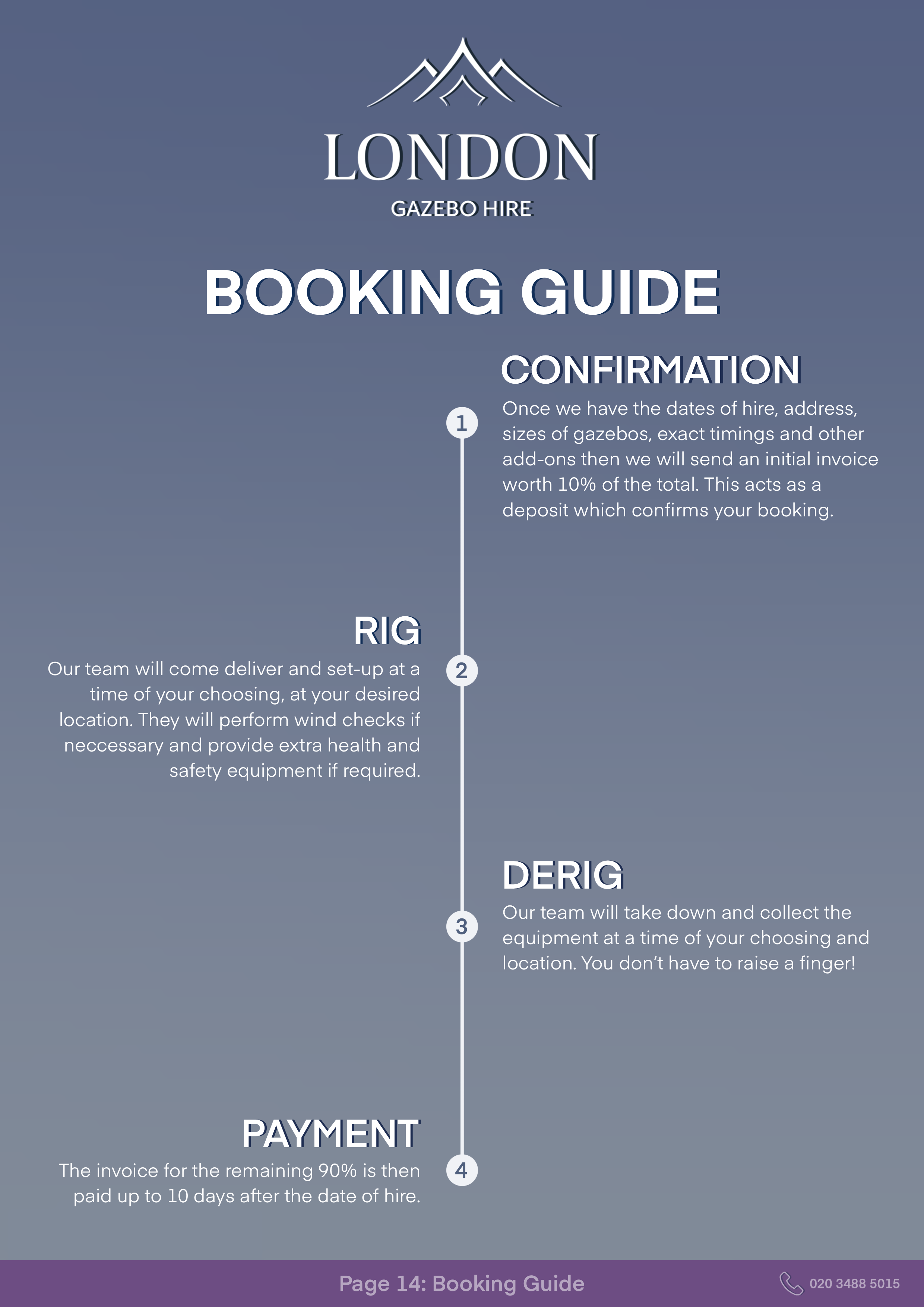 Last Minute Bookings Fast Response Gazebo Outdoor Shelter