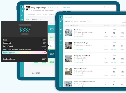 Beyond pricing demand