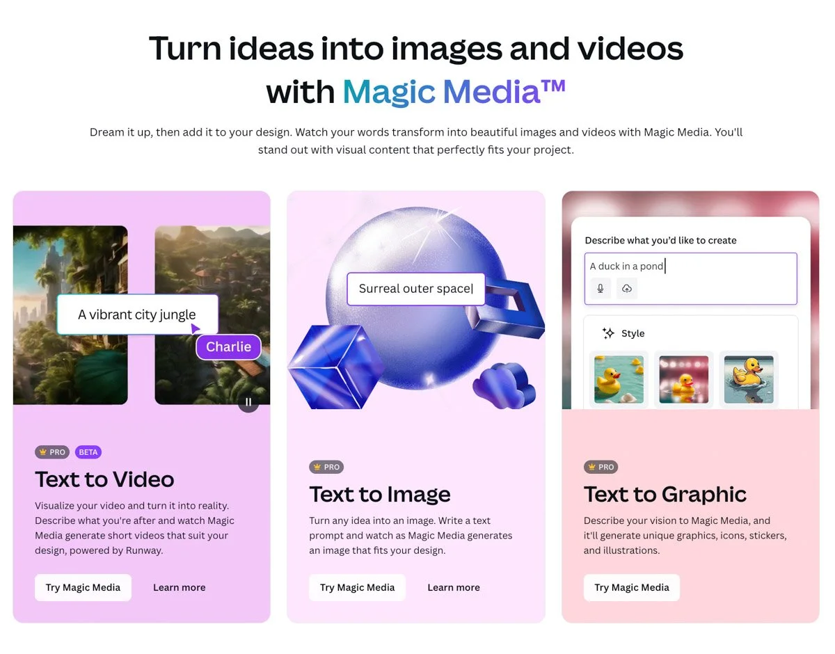 One of Canva AI’s newest features, Magic Media, covers text to image, video, and graphic