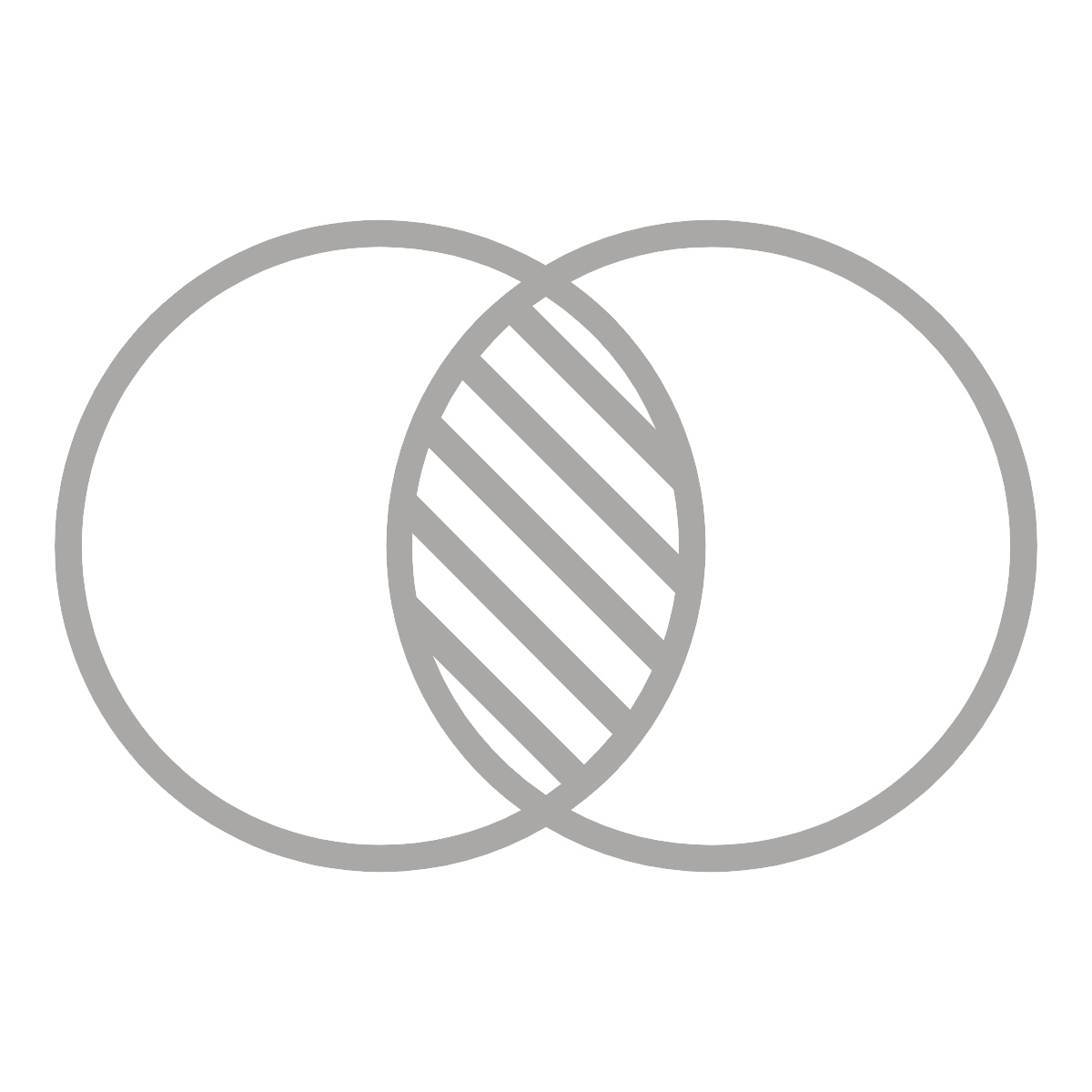 Venn diagram with two overlapping circles, the overlapping area is shaded with diagonal lines.