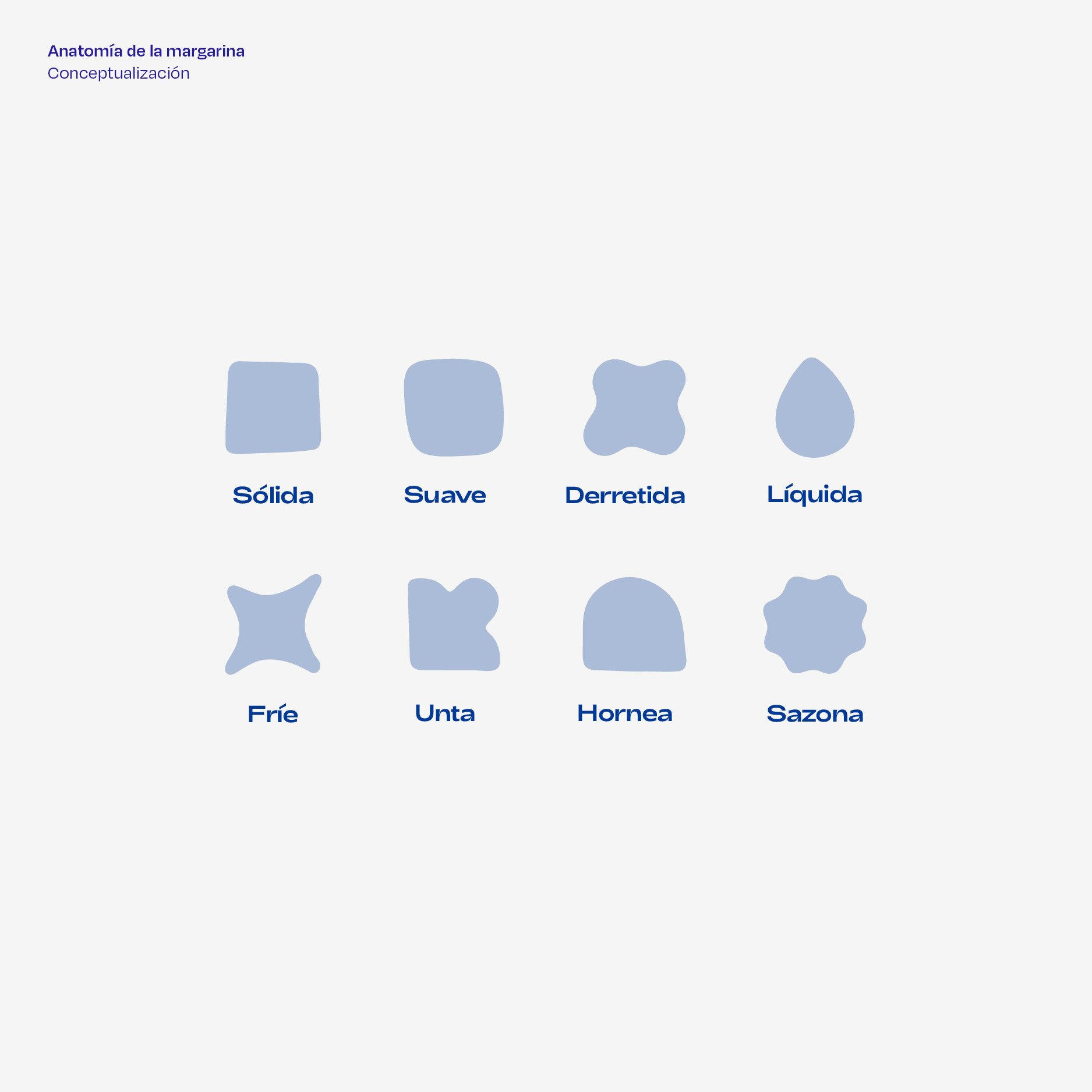 Concept ID - Ponle Sazón - La Villita - FNMNS