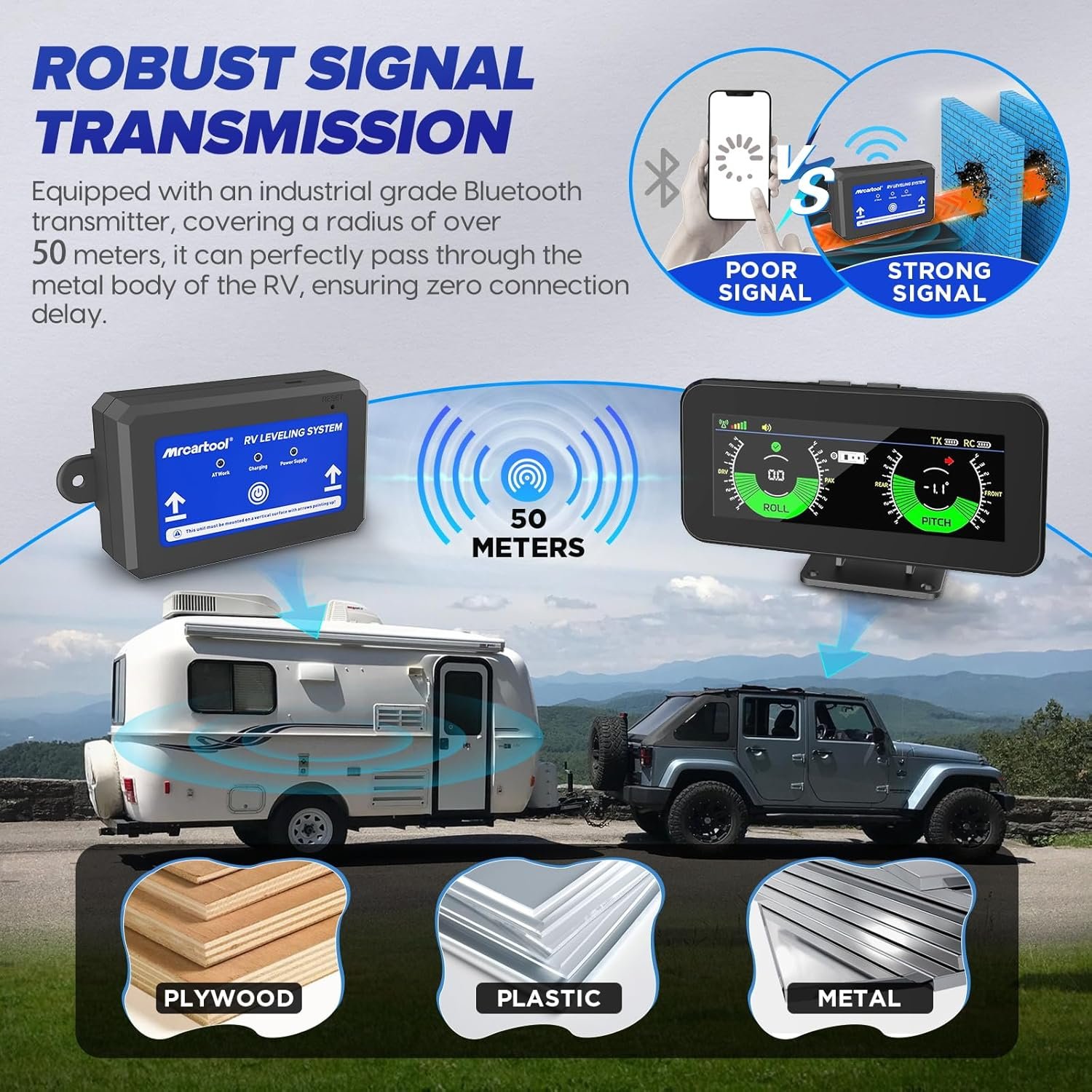 rv leveling4.jpg