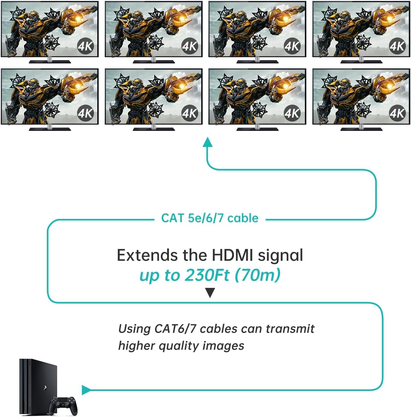 hdmi extender5.jpg