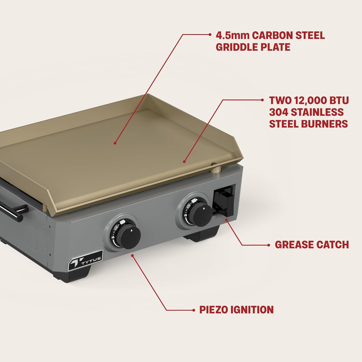 griddle3.jpg